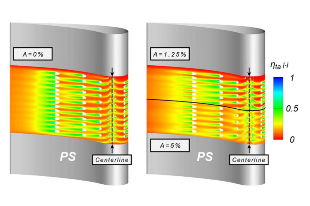 Bakhtiari, Faramarz_TREVAP (Technologien für Revolutionäre Arbeitsprozesse)_Figure2