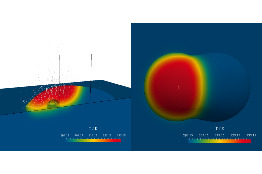 Antritter, Thomas_Numerical Simulation and Analysis of Wetting Phenomena in Inkjet Printing
