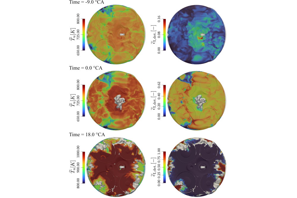 Magnus_Kircher_Numerical investigation and cause-and-effect chain analysis of cyclic variations and their effect on knocking combustion_Figure2