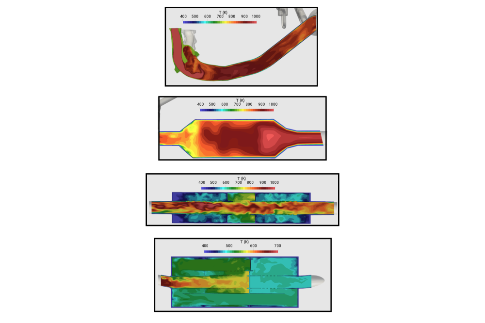 Yongxiang_Li_Numerical Investigation on the Thermodynamic Performance of an Exhaust Gas System of an IC-Engine using Large Eddy Simulation_Figure1
