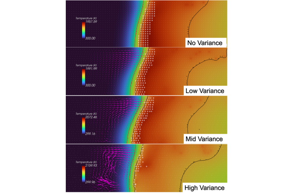 Faizan Habib Vance_Investigation of Iron Dust Flames in a Channel_Figure2