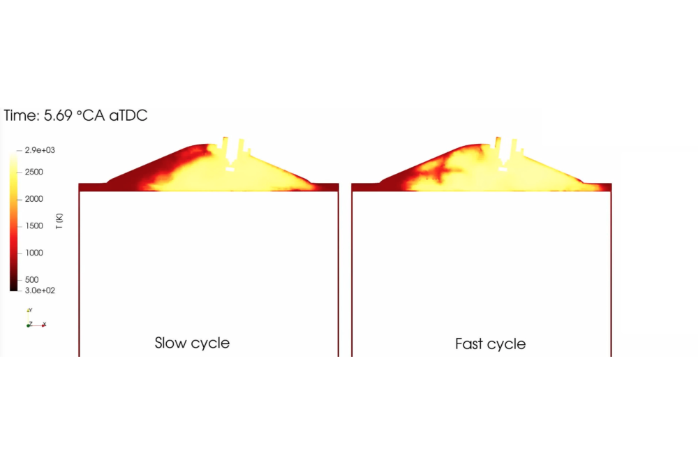 Hasenzahl_Max_Benchmark Platform for Scale Resolving Simulations of Internal Combustion Engines_Figure2