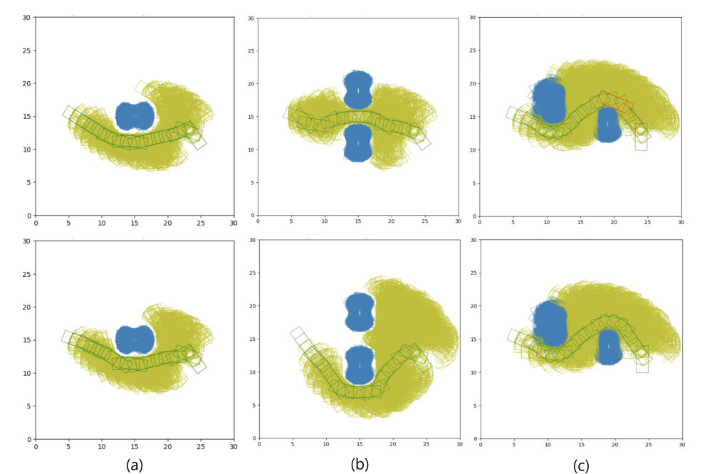 Sebastian Zach_Deep Implicit Collision Probability Fields_Figure2