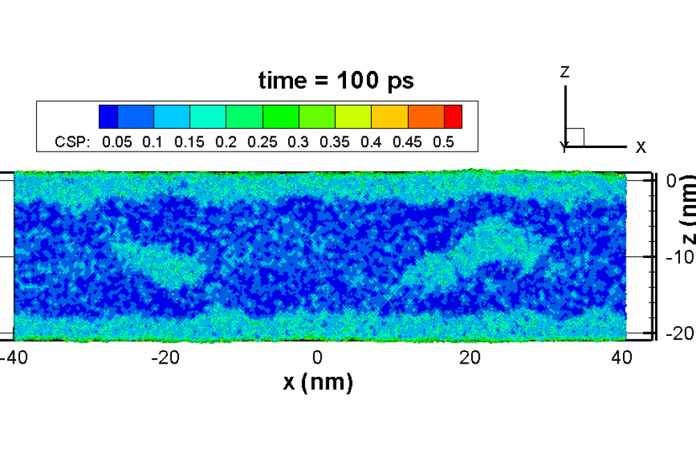 Othmane Benhayoun_Ultrafast Laser Induced Structural Motion in Thin Au Films_Figure2