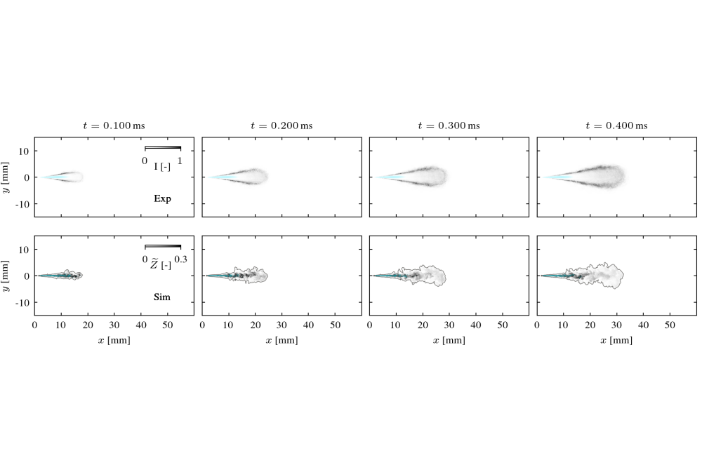 Haspel_Phillip_Mixture formation and combustion of alcohols and other biogenic fuels in mixture-controlled combustion processes_Fig1