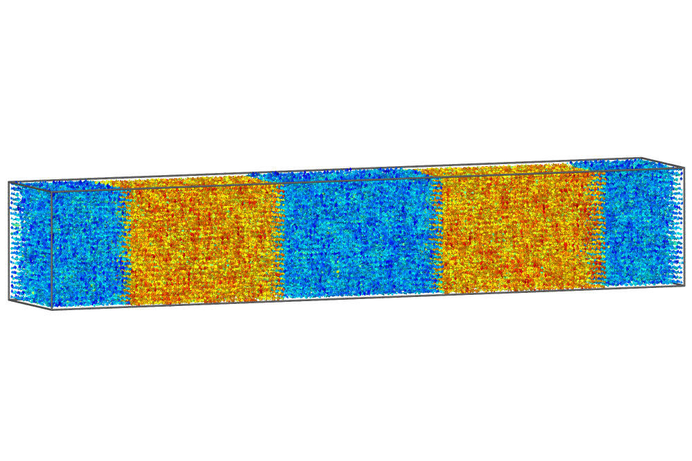 Investigation of Domain Switching Mechanics of Perovskite Ferroelectrics using Molecular Dynamics Simulations