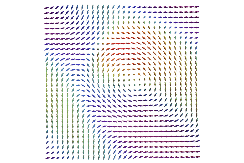 David Gallina_Electronic Theory of the Magnetic Order in Thin Films_Figure2