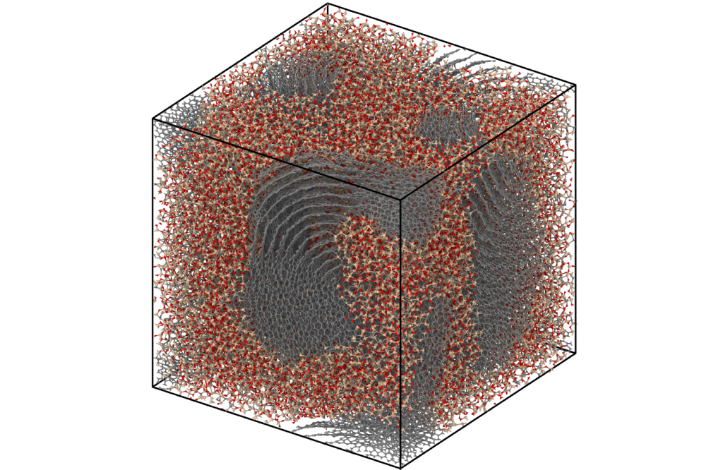 Linus Erhard_Interatomic Potentials for Li-Si-O and Si-O-C_Figure2