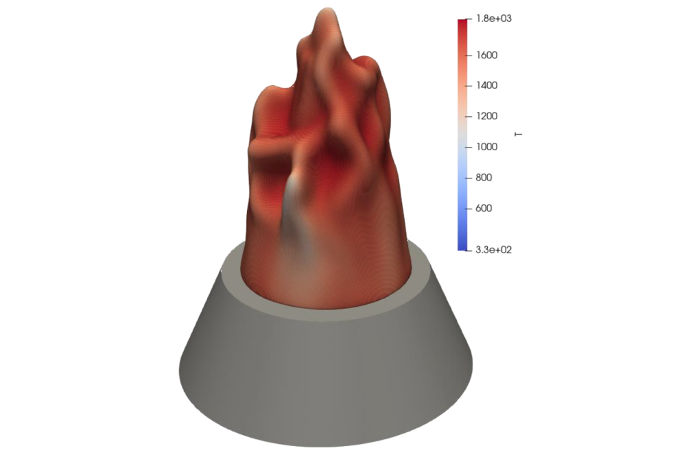 Faizan Habib Vance_Design and Analysis of Efficient Hydrogen Burners for 3D Printing_Figure2