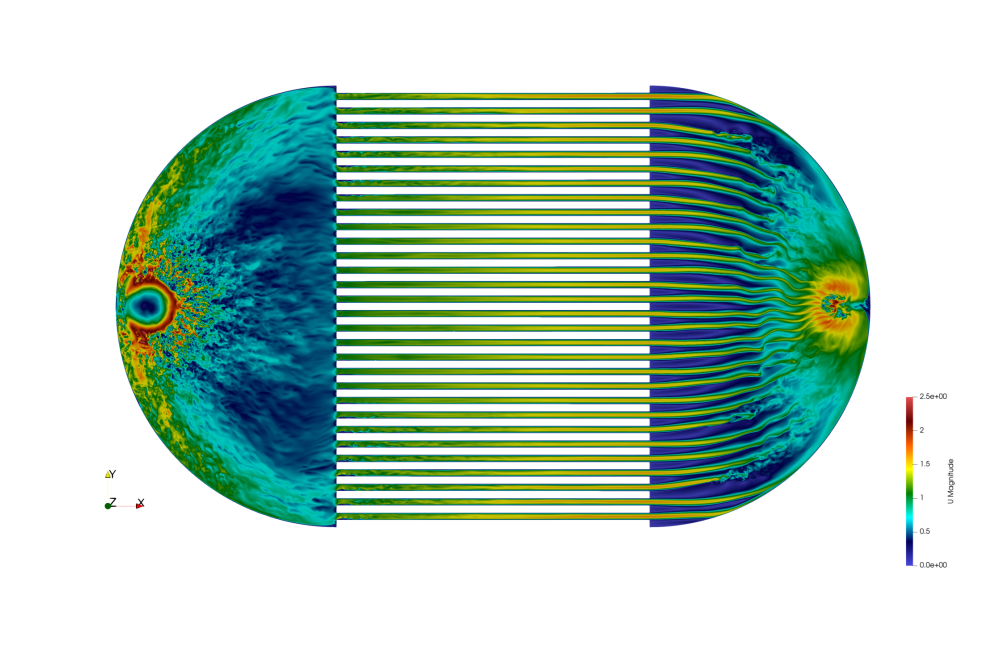 Louis Krüger_Scale-Resolving Computational Study of Flow and Heat Transfer Dynamics in Fuel Cell Cooling Systems_Figure2