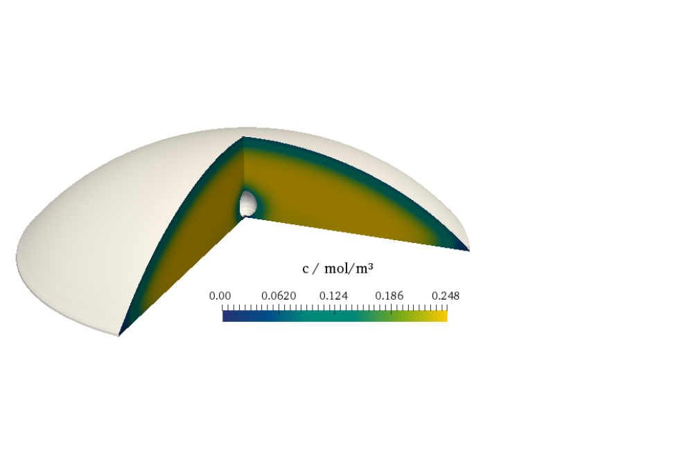Antritter, Thomas_Numerical Simulation and Analysis of Wetting Phenomena in Inkjet Printing