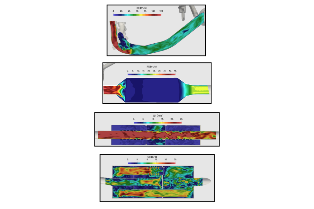 Yongxiang_Li_Numerical Investigation on the Thermodynamic Performance of an Exhaust Gas System of an IC-Engine using Large Eddy Simulation_Figure2
