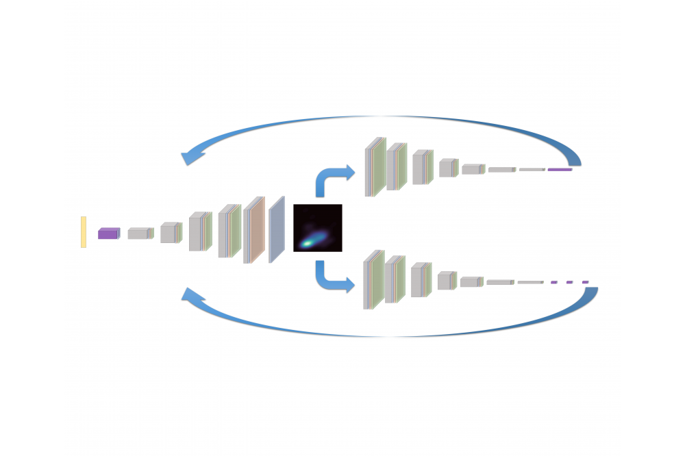 Study for external electric field tuned thermal transport properties of two-dimensional materials 