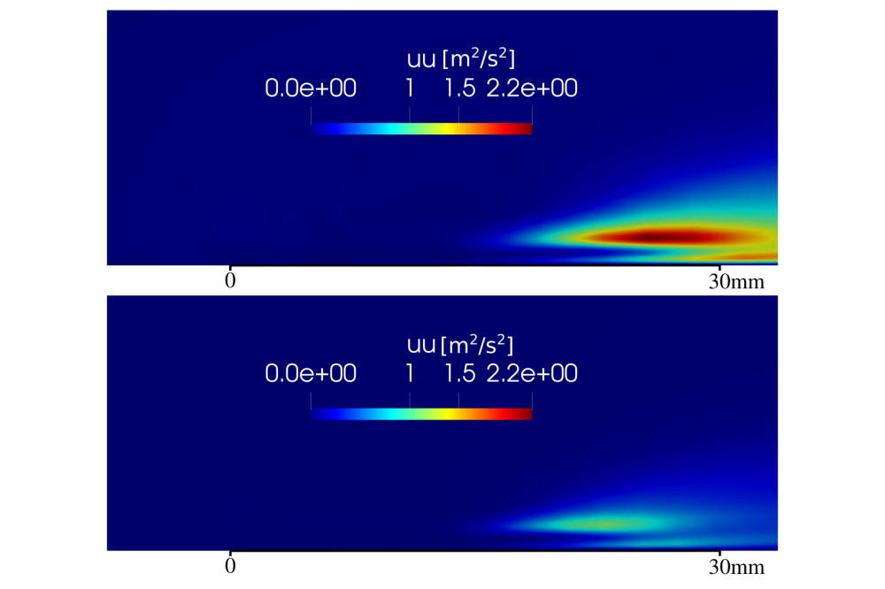 Tarik Čorbo_Computational Modelling of Plasma-Actuated Flow Control by Means of Eddy-Resolving Turbulence Models_Figure3