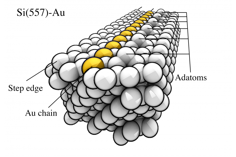 Ground- and excited-state properties of substrate-supported nanowires calculated from first principles