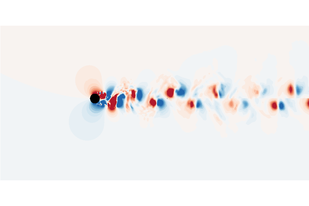 Distribution of acoustic source term in the wake of a cylinder