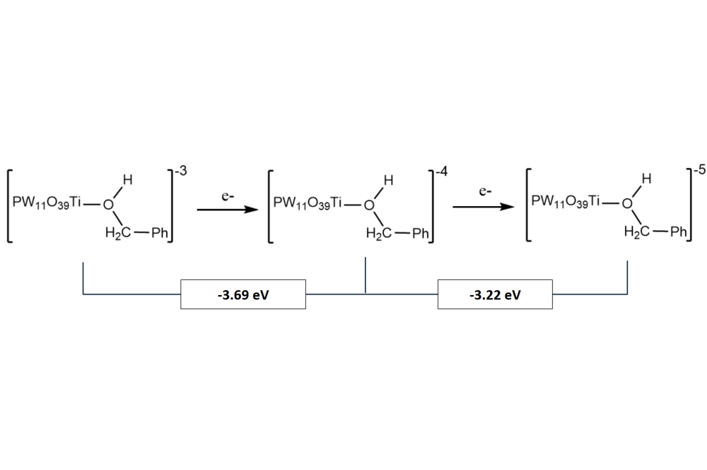 Galeas_Dayana_Quantum Chemical Investigation of Polyoxometalates_Scheme2