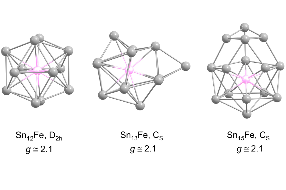 Rivic, Filip_Structure Discrimination and Magnetic Properties of FeSnN with N =8-15
