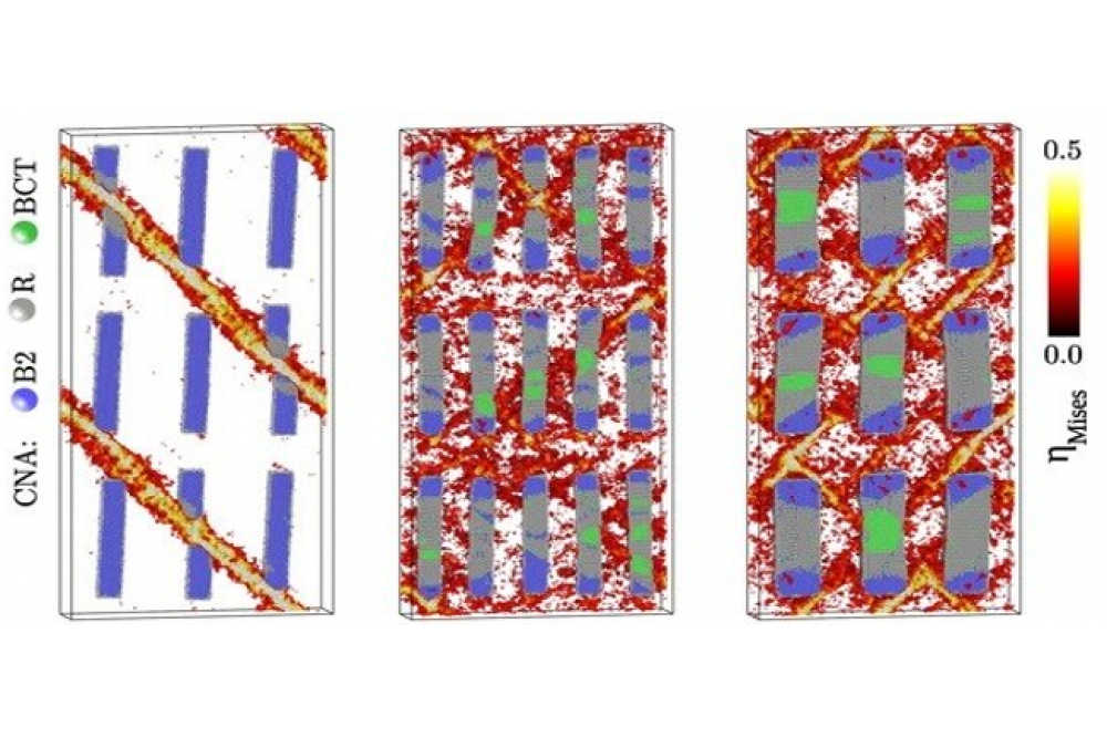 Sopu,Daniel2,  An atomic scale perspective of deformation mechanims of metallic glasses