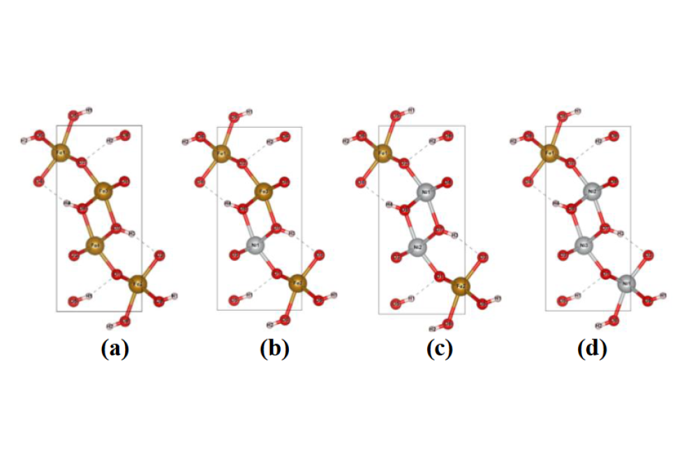 Vipin,Kumar_Computational Stability Investigations on High Entropy Oxides for Oxygen Evolution Electro-Catalysis_Figure2