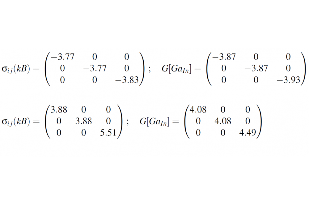 Ghorbani_Elaheh_Intermediate bands in indium thiospinels_Figure1