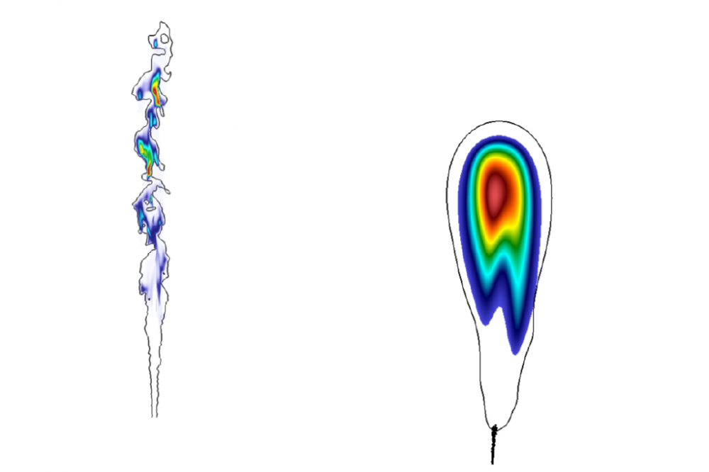Gierth, Sandro_Simulation of high-pressure spray flames