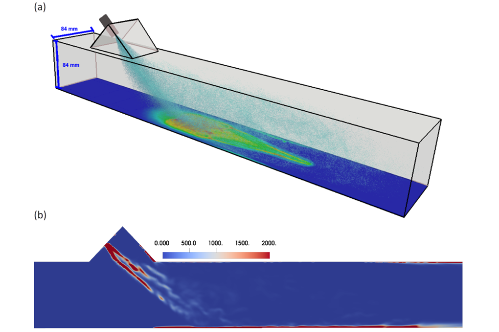 Agrebi, Senda_Entropy Generation Analysis of Turbulent Spray Combustion Using the Filtered Eulerian Stochastic Filed Approach Coupled to Tabulated Chemistry_Figure2
