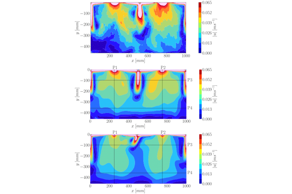 Jacobs_Steffen_Computational Study of Transient Indoor Airflow with an Eddy Resolving Turbulence Model_Fig2