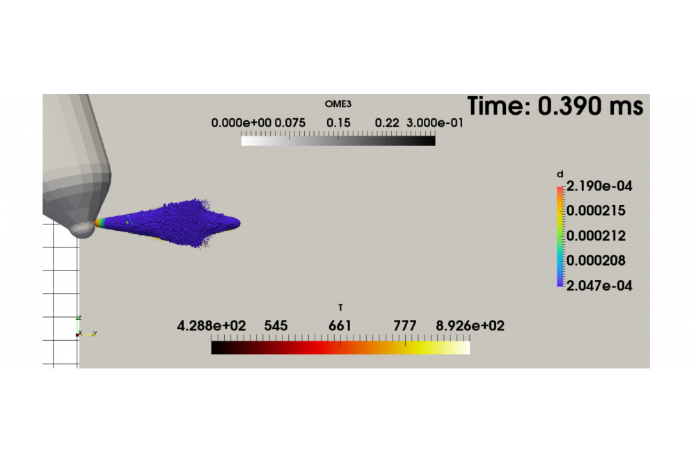 Spray combustion of the new synthetic fuel Oxymethylenehter (OME)