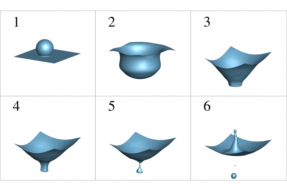 Acoustic simulation of fluid and rigid objects impacting in a water pool