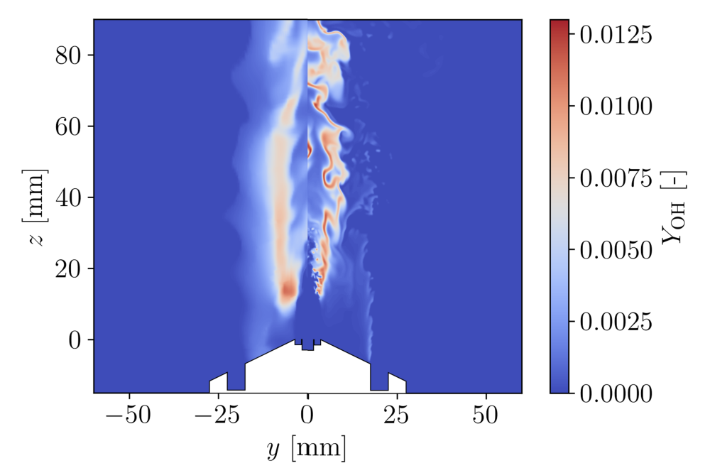 Isaac Farias _WoTan - Hydrogen combustion for aero-engines. Study of differential diffusion on multi-regime burner_Fig4