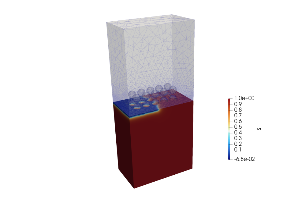 Alexander Schülter_Modelling of Local Failure Mechanisms and Macroscopic Strength Properties of HyPo (Hybrid Porous)-Materials