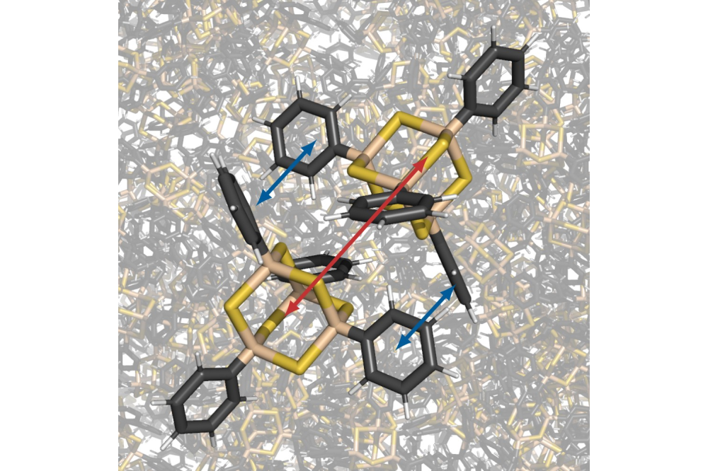 Schwan_Sebastian_Insights into molecular cluster materials with damantane‐like core structures by considering dimer interactions_Figure1