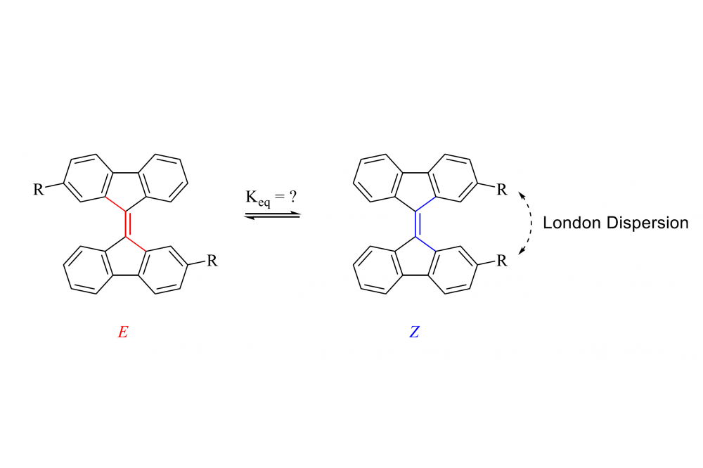 Measuring London dispersion interactions in solution